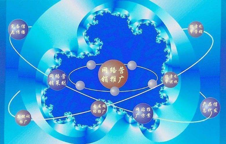 策勒新媒体运营企业需要掌握的网络推广技巧有哪些