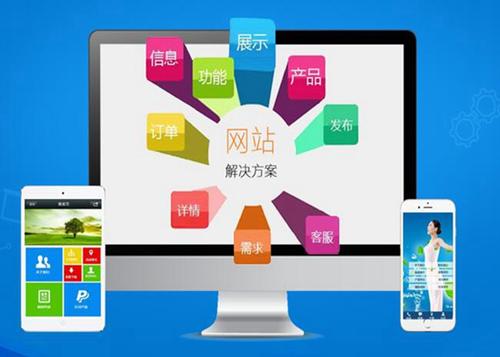策勒如何进行网站设计才能突出产品的优势